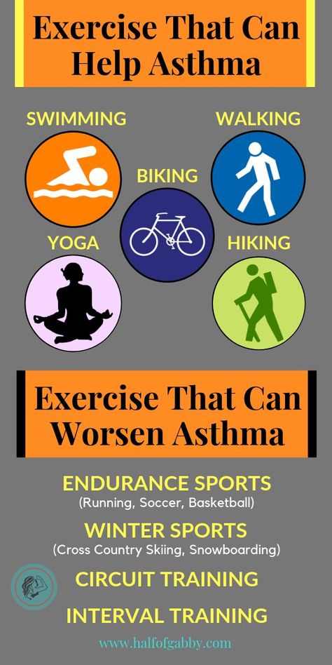 Improve Asthma, Fun Health Facts, Beast Movie, Natural Asthma Remedies, Asthma Remedies, Asthma Relief, Lung Health, Yoga Facts, Asthma Inhaler