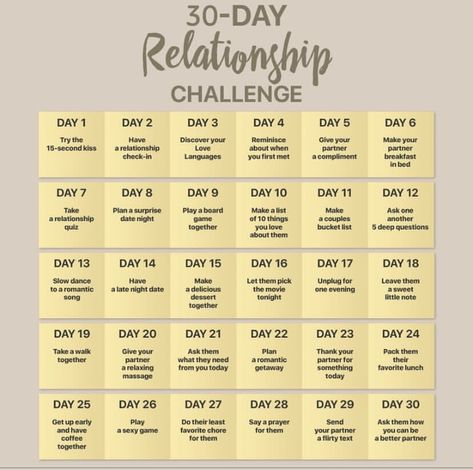 Couple Bible Study Plan, Couples Bible Study Plan Dating, Couples Bible Study Plan, Romantic Home Dates, Couples Bible Study, Text Conversation Starters, Crossing Boundaries, Things To Do With Your Boyfriend, Relationship Journal