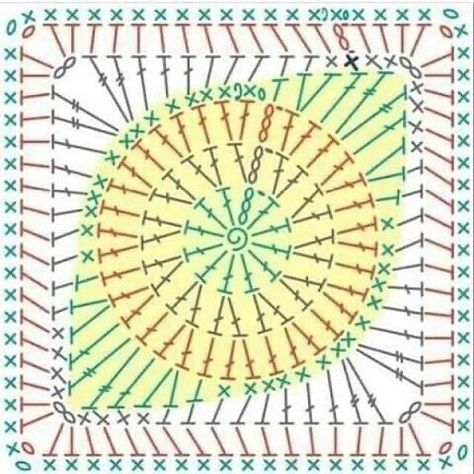 Granny Square Häkelanleitung, Crochet Eyes, Crochet Blocks, Crochet Design Pattern, Crochet Square Patterns, Granny Squares Pattern, Granny Square Crochet Pattern, Crochet Square, Crochet Diagram