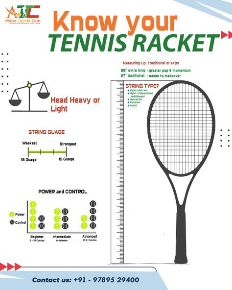 Ready to level up your game? At Alpha Tennis Club, we don't just teach you how to hit the perfect forehand or smash powerful serves. We believe in equipping our players with all the tools they need to excel on and off the court. And one crucial aspect? Stretching! Join us at Alpha Tennis Club as we provide premium coaching catered precisely to elevate your skills from the ground up. #AlphaTennisClub #BestTennisInCoimbatore #StretchingForSuccess #GameEnhancement #PremiumCoaching Tennis Ground, Tennis Videos, Tennis Club, Tennis Clubs, The Court, Tennis Racket, Level Up, Stretching, Knowing You