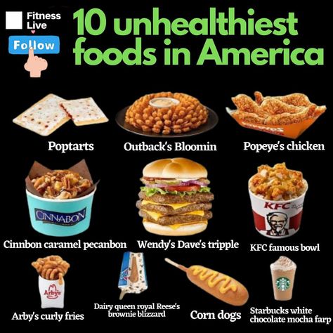 Top 10 Unhealthy Foods in America Popeyes Fries, Arby's Curly Fries, Famous Bowl, Starbucks White Chocolate, Kfc Famous Bowl, Reeses Brownies, Bloomin Onion, Popeyes Chicken, Queen Royal