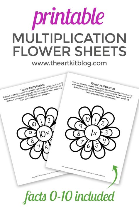 Reinforce those multiplication facts with this waldorf inspired printable flower multiplication worksheets for kids. #multiplicationworksheets #printablemath #theartkit #mathworksheets #waldorfmath Flowers Activity, Multiplication Art, Waldorf Math, Waldorf Montessori, Educational Play, Flower Sheets, Montessori Learning, Multiplication Worksheets, Homeschool Kids