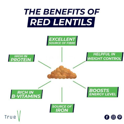 The Benefits of Red Lentils: 
- Excellent source of fiber
- High in protein
- Rich in B-vitamins
- Source of iron
- Boosts energy level
- Helpful in weight control

Soups are the easiest way to incorporate red lentils into your diet.

Link in bio for Quick and Easy Red Lentil Soup Recipe. Lentil Benefits, Lentil Health Benefits, Lentils Benefits, Red Lentil Soup Recipe, Lentil Soup Recipe, Portable Solar Power, Red Lentils, Red Lentil Soup, Solar Power Bank