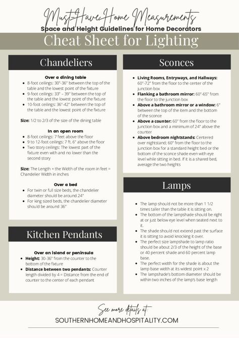 Chandeliers Kitchen, Lighting Bathroom, Shower Rods, Towel Rod, Lighting Plan, Kitchen Pendants, Lighting Guide, Southern Home, Cheat Sheet