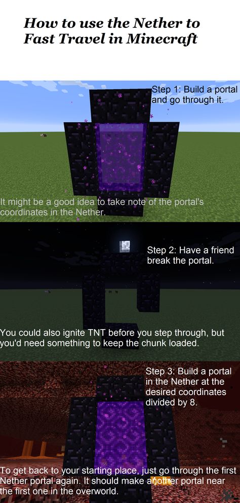 Moon Nether Portal Minecraft, Nether Portal Ideas, Nether Portal, Minecraft Create, Portal Design, Minecraft Party, The Portal, Minecraft Builds, Minecraft Ideas