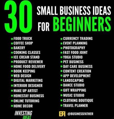 30 Small Business Ideas For Begginners men and women | Small Business for Beginners -Startups Mechanical Turk, Writing Reviews, Ecommerce Dropshipping, Play Quiz, Business Ideas For Beginners, Business Ideas Entrepreneur, Money Management Advice, Amazon Video, New Business Ideas