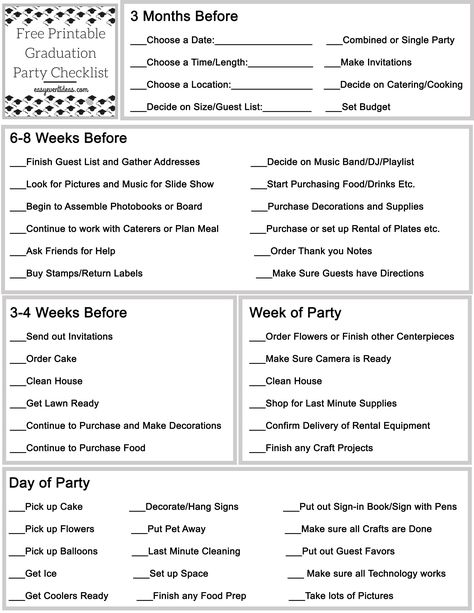 Free Graduation Party Planning Guide Graduation Checklist, Graduation Party Checklist, Senior Party, Party Planning Guide, Trunk Party, Plan Checklist, Party Planning Checklist, Senior Graduation Party, Graduation Party High