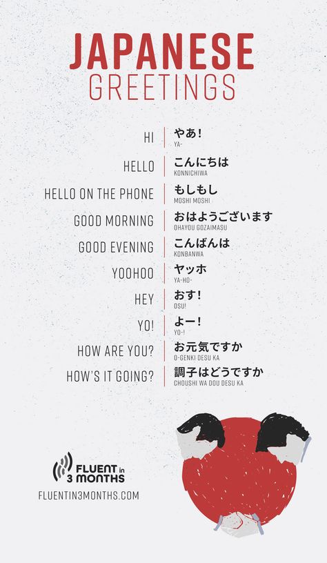 Hello In Japanese Writing, Good Morning In Japanese Language, Japanese Translation Words, Cute Things To Say In Japanese, How To Confess In Japanese, How To Introduce In Japanese, Swears In Japanese, How To Say Bad Words In Japanese, Basic Words In Japanese