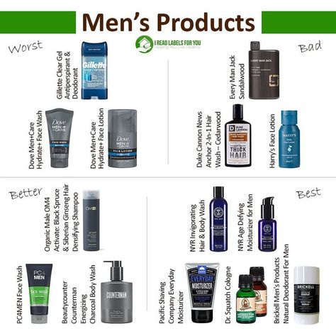 Guys Grooming, Clean Beauty Makeup, Mens Face Wash, Men Skin Care Routine, Toxic Men, Mens Body Wash, Face Skin Care Routine, Wash Face, Basic Skin Care Routine