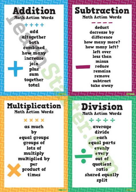 Teaching Resource: A set of five posters each with a list of math action words relating to addition, subtraction, multiplication, division and equals. Maths Exhibition, Math Key Words, School Station, Math Charts, Math Division, Math Vocabulary, Math Strategies, Math Words, Action Words