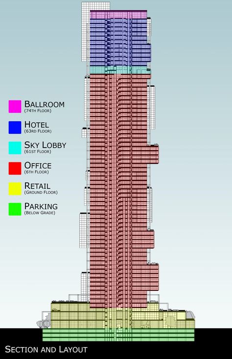 Glass Wall Systems, Vertical City, Architecture Design Process, Data Visualization Design, Brian Johnson, High Building, Architecture Concept Diagram, Mix Use Building, Architectural Floor Plans