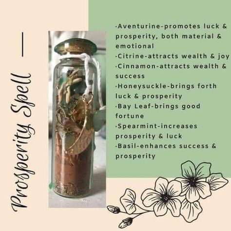 Witches Jar, Wicca Recipes, Spell Bottles, Witch Things, Prosperity Spell, Jar Spells, Witch Bottles, Pagan Crafts, Spell Jars