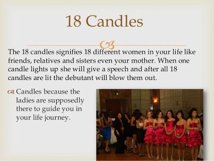 18 Candle Rationale Debut Program Flow, Debut Invitation 18th, 18th Debut Theme, 18th Debut Ideas, Debut Theme Ideas, Filipino Debut, Program Flow, 18th Birthday Candles, Debut Themes