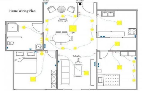 Electrical House Plan details - Engineering Discoveries Rewiring A House, Home Electrical Wiring, Ceiling Plan, Electrical Layout, House Wiring, Hotel Plan, Electrical Wiring Diagram, Lighting Plan, Electrical Plan