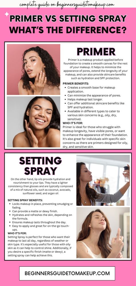 Primer VS Setting Spray: Selecting between primer and setting spray can be bewildering, particularly if you're new to makeup. You might have heard that primer helps create a smooth base and enhances makeup longevity, while setting spray locks everything in place and can give a dewy or matte finish. This can seem puzzling, especially for makeup beginners, but don’t fret. By the end of this guide, you’ll have a clear understanding of these products and their distinct benefits! Diy Makeup Primer Recipes, How To Use Setting Spray, Primer And Setting Spray, Makeup Fixing Spray, Best Makeup Primer, Makeup Classes, How To Use Makeup, Primer Makeup, Girly Makeup