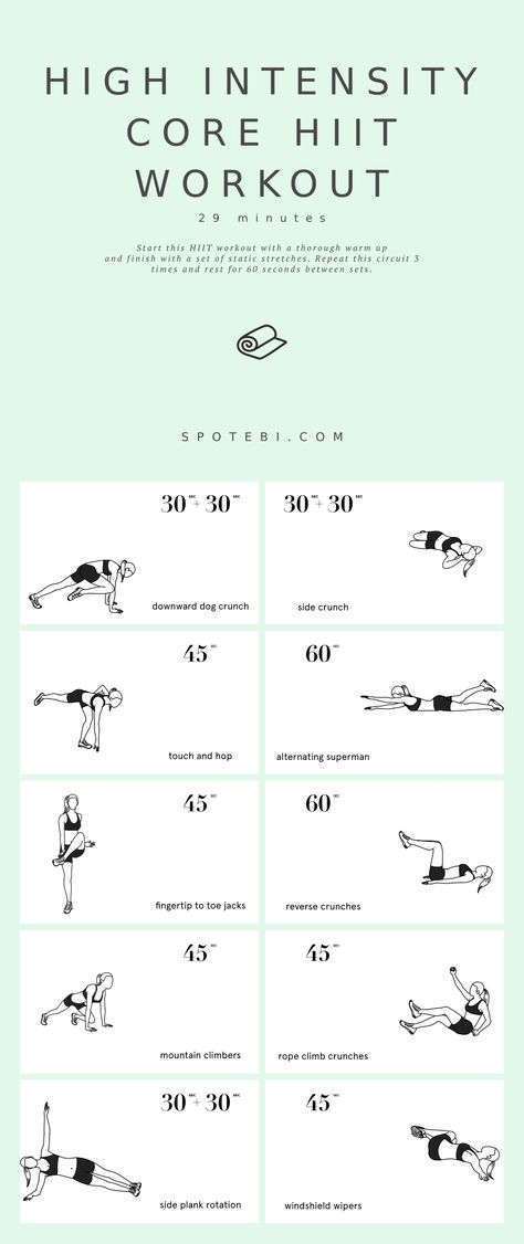 Workout For Stomach, Spotebi Workout, Get Rid Of Love Handles, Metabolic Workouts, Rid Of Love Handles, At Home Core Workout, Belly Fat Burner Workout, Burner Workout, Fat Burner Workout