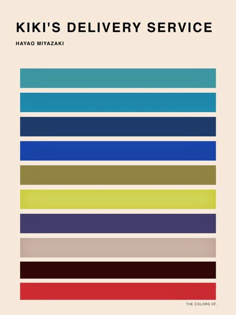 I want to make soap with spirited away palette. Kikis Delivery Service Art, Hayao Miyazaki Movies, Movie Color Palette, Create Color Palette, Kiki Delivery, Kiki's Delivery Service, Film Design, Castle In The Sky, Sky Color