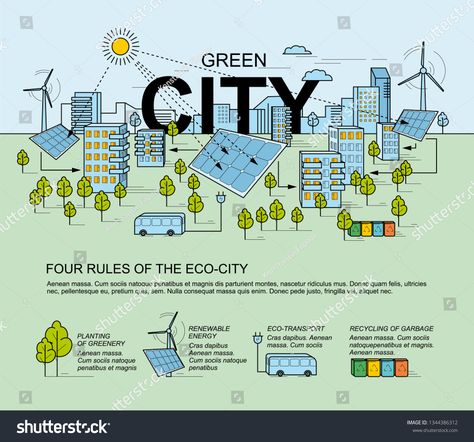 Green city, smart city concept. Modern eco-friendly technology. Panorama of the city in the style of linear design. Smart energy with environmental icons. #Ad , #ad, #eco#Modern#technology#friendly Eco Friendly Future City, Eco Friendly Technology, Eco Friendly City Sustainable Design, Eco City Design, Sustainable City Urban Planning, Green Technology Design, Smart City Ideas, City Design Concept, Building Poster Design