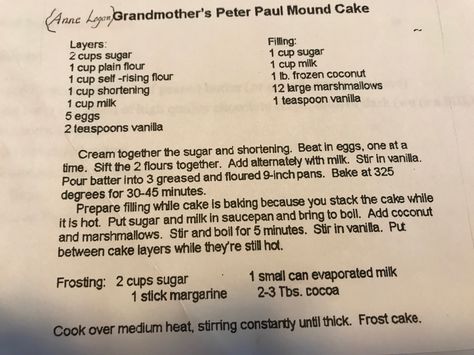 Mounds Cake, Easter Lunch, Cake Recipes Easy Homemade, Muffin Bread, Cheesecake Cupcakes, Sweets Cake, Old Recipes, Easy Cake Recipes, Vintage Recipes