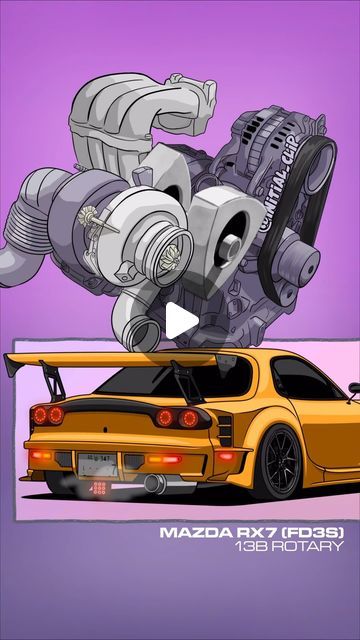 Jerry Fei on Instagram: "I’ve been creating car animation videos for several years and learning a lot along the way. Encouraged by fans and friends, I’ve quietly been trying something new these past few months. Yeah, that’s right — it’s engine animations!! Engine animations are a more intricate endeavor for me because they’re more complex and require a deep understanding of engines, which is quite challenging!  Starting today, I’ll gradually share some of my engine animation creations, hoping to reach more car enthusiasts! If you have any specific engine animations you’d like to see, feel free to comment and let me know.  Here’s my first piece—a 13B engine that I personally love, known for its unique sound thanks to the Rotary. This work is also dedicated to my friend and car owner from Ja Car Animation, Animation Videos, Car Owner, Trying Something New, To My Friend, Mazda Rx7, Car Culture, Try Something New, Live Wallpapers