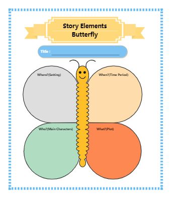 This specific diagram aids in learning about the four elements that are basic in a book. First is the setting that where the story takes place. The second is the time period telling when the story unfolds. The third element is who the main characters are in the story and discussing these further. The fourth and last key element is the plot, what the story is telling us. The title of the book can be written on the sheet for easier identification. Creative Graphic Organizer Design, Creative Graphic Organizer, Story Elements Graphic Organizer, The Four Elements, Four Elements, Story Elements, Narrative Writing, Graphic Organizer, Time Period