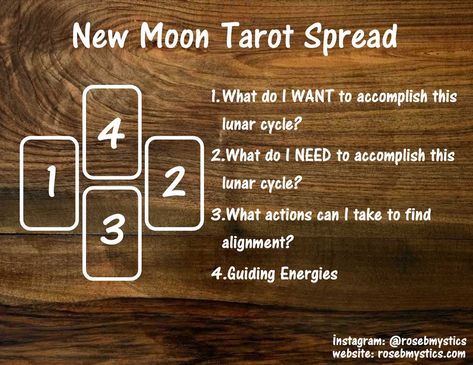 New Moon Tarot Spread, Art Tarot Cards, New Moon Tarot, Moon Healing, New Moon Ritual, The 5 Senses, Tarot Reading Spreads, Moon Magick, Moon Rituals