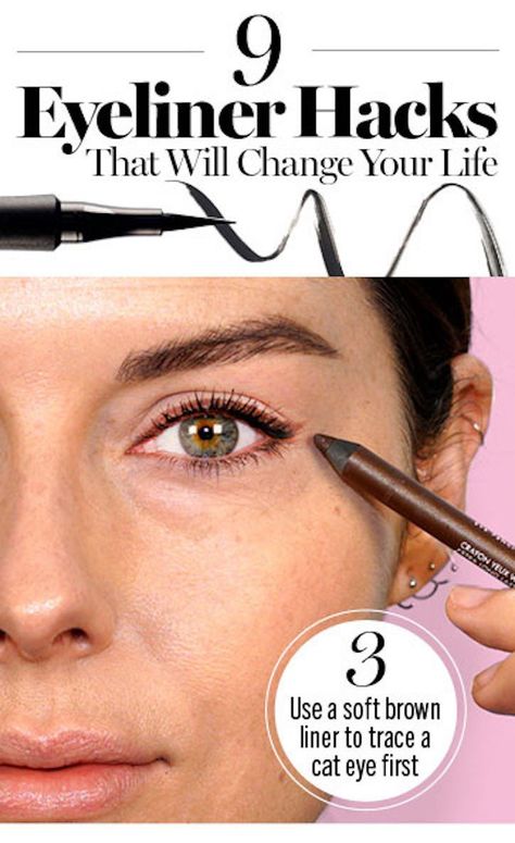 Eyeliner Tricks, Karen Gillian, Eyeliner Hacks, Perfect Cat Eye, Eyeliner For Beginners, Simple Eyeliner, Perfect Eyeliner, Eyeliner Styles, Best Eyeliner