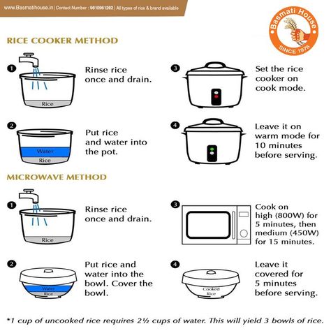 How to cook Rice #rice #gurupurnima #teacher #gratitude #Rice #BasmatiRice #BasamatiHouse #HowToCookRice #ricerecipes Rice Cooking Instructions, Brown Rice Cooking, Cheesy Chicken Broccoli, Cook Rice, Broiled Chicken, Poached Chicken, Crockpot Recipes Beef, Chicken Breast Recipes Healthy, How To Cook Rice