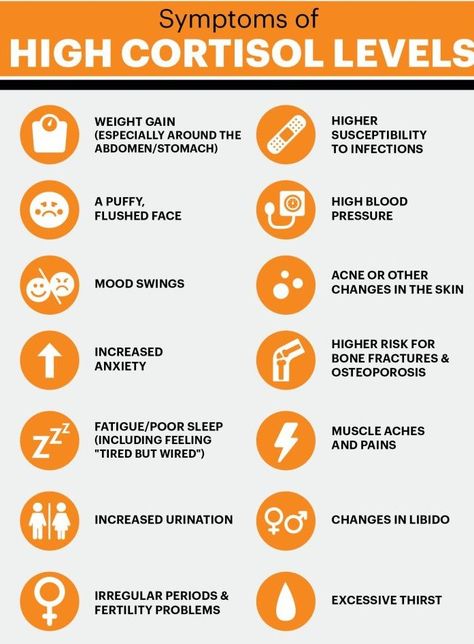 Working Out But Gaining Weight? Surprise You Might Be Doing Too Much Lower Cortisol, High Cortisol, Fertility Problems, Adrenal Health, Cortisol Levels, Adrenal Fatigue, Functional Medicine, Hormone Balancing, Health Info