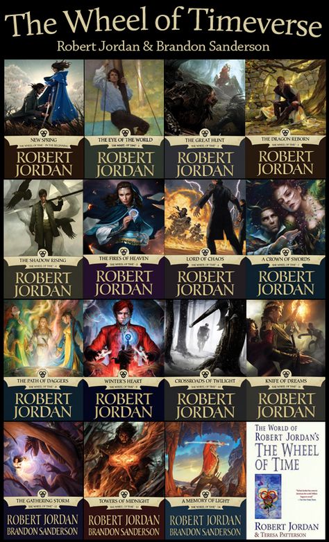 The Wheel Of Time Fanart, Wheel Of Time Fan Art, Wheel Of Time Books, Top 100 Books, Epic Fantasy Books, Robert Jordan, Wheel Of Time, Book Artwork, The Turning