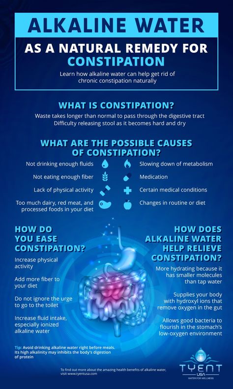 Alkaline Water as a Natural Remedy for Constipation | Learn how alkaline water can be a natural remedy for constipation in this article. #alkaline #naturalremedy Kangen Water Benefits, Alkaline Diet Plan, Alkaline Diet Benefits, Kangen Water Machine, Alkaline Water Benefits, Alkaline Diet Recipes, Chronic Constipation, Digestive Juice, Water Ionizer