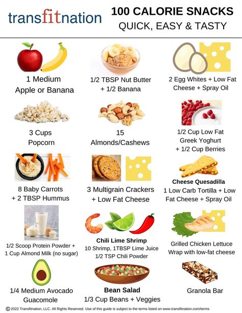 100 Calorie Snacks - Quick, Easy And Tasty - Transfitnation | Online Personal Training Studio | Smithtown, NY High Protein Low Fat Snacks, 150 Calorie Snacks, Granola Calories, 100 Calorie Meals, 200 Calorie Snacks, Calorie Snacks, 200 Calorie Meals, Snacks Under 100 Calories, Low Fat Snacks