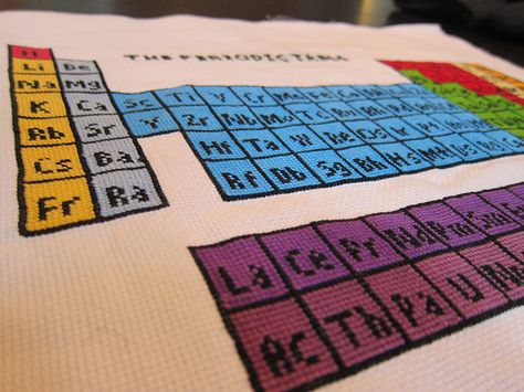 Love love love it! Periodic Table of Elements Cross Stitch | Flickr - Photo Sharing! Crochet Periodic Table Blanket, Crochet Periodic Table, Beginner Cross Stitch Patterns Free, Table Crochet, Periodic Elements, Needlepoint Ideas, Table Of Elements, Hand Crafts, Blanket Patterns