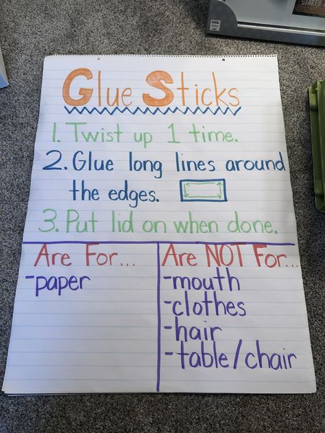 Glue Stick Anchor Chart, Glue Stick Anchor Chart Kindergarten, How To Use Glue Sticks Anchor Chart, Prek Beginning Of The Year, Pre K Anchor Charts, Prek Anchor Charts, First Week Of School Ideas Preschool, Preschool Anchor Charts, Anchor Charts Kindergarten