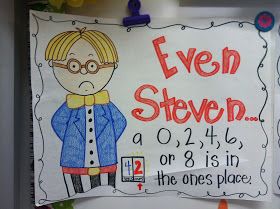 So, my littles are all about these two guys! Even Steven and Odd Todd They were excited to hear that my husband's name is Todd,... Even And Odd Numbers, Kindergarten Anchor Charts, Free Math Resources, Maths Games, Math Charts, Math Anchor Charts, Math Number Sense, Two Guys, Kindergarten Fun