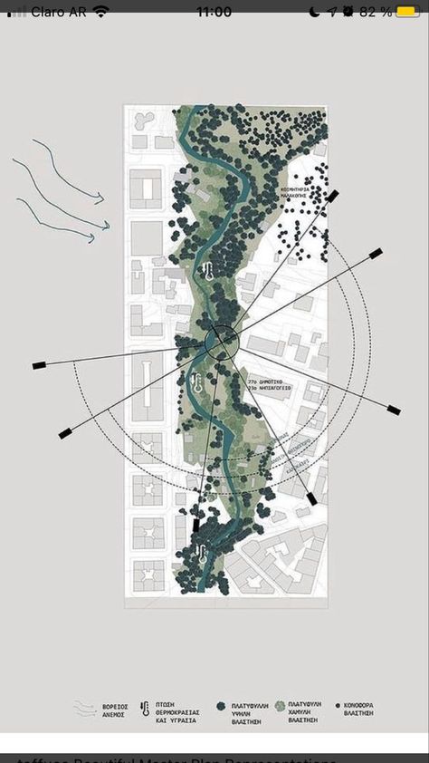 Post Production Architecture, Plan Representation, Architecture Learning, Learn Architecture, Landscape Architecture Presentation, Analysis Architecture, Global Architecture, Site Analysis Architecture, Architecture Site Plan