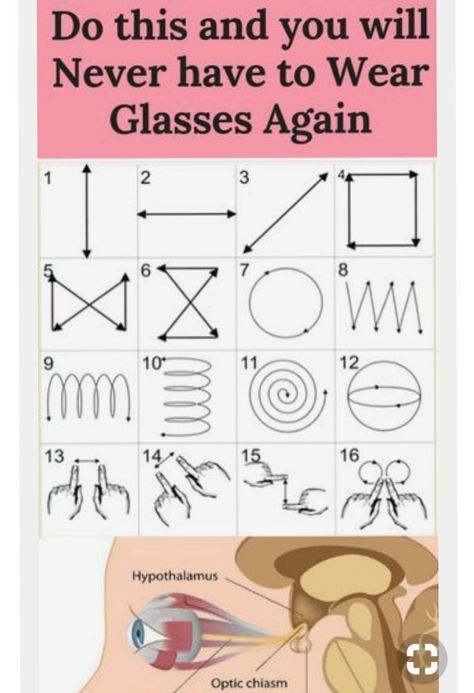 Eye Muscles, Healthy Remedies, Eye Chart, Eye Exercises, Health Hacks, Healthy Eyes, Exercise Routine, Natural Health Tips, Health Knowledge