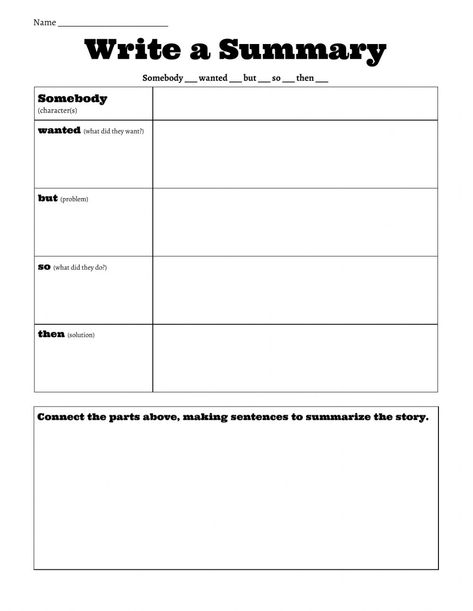 Summary Writing Worksheets, Classroom Observation Checklist, Writing A Summary, Summary Worksheet, Classroom Observation, Making Sentences, Simple Past Tense, Summary Writing, Paragraph Writing