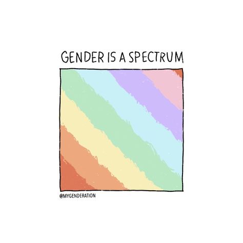 My Genderation | Forget the binary Gender is a Spectrum... drop a 🌈if you agree with us! ID: Graphic illustration by @mrleomateusart that has a rainbow… | Instagram Asexual Spectrum, Rainbow Spectrum, Not For Profit, Trans Pride, Lgbtq Pride, A Rainbow, Graphic Illustration, How To Become, Rainbow