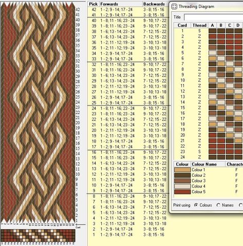 Interlace pattern Card Weaving Patterns, Inkle Weaving Patterns, Tablet Weaving Patterns, Spool Quilt, Finger Weaving, Inkle Weaving, Lucet, Leather Tooling Patterns, Inkle Loom