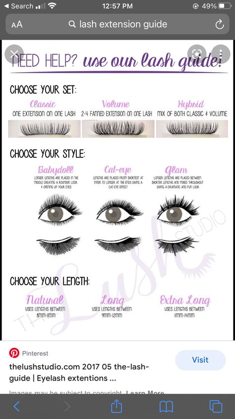 Nova Lash Extensions, Lash Styles Chart, Diy Lash Extensions Map, Open Eye Lash Extensions Mapping, Lashify Lash Map, Eyelash Extensions Mapping Styles, Eyelash Mapping, Eye Shape Chart, Lash Therapy