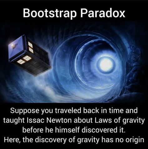 Bootstrap Paradox, Astronomy Facts, Interesting Science Facts, True Interesting Facts, Cool Science Facts, Amazing Places On Earth, Kuantan, Quantum Physics, Science Facts