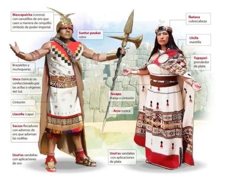 Cómo era la vestimenta de los INCAS - con IMÁGENES! Ancient Mayan Clothing, Mayan Clothing, Aztec Clothing, Noxus League Of Legends, Inca Art, Ancient Mexico, Mayan People, Inca Empire, Historical Armor