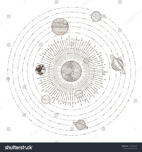 Solar system planets orbits. Hand drawn sketch planet earth orbit around sun, astrology circle universe. Astronomy satellite vintage orbital planetary galaxy vintage vector illustrationplanet#sketch#earth#sun Astrology Circle, Earth Sketch, Planet Sketch, Sun Astrology, Sun Solar System, Cosmos Tattoo, Astronomy Tattoo, Spiral Tattoos, Solar System Tattoo