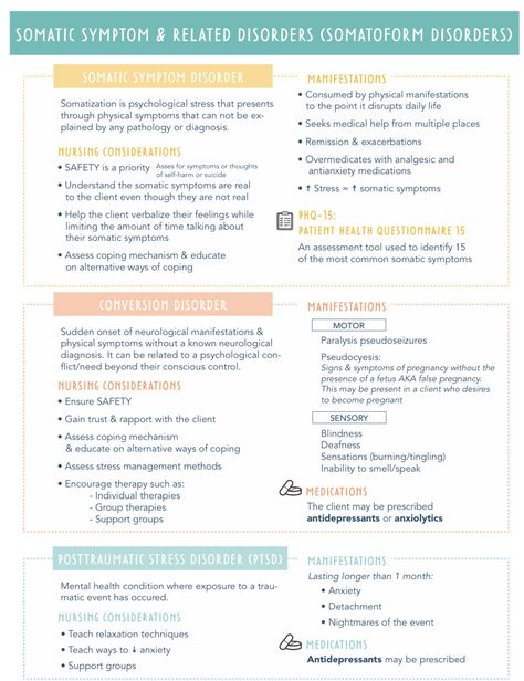 Psychiatric Nursing Notes, Psychiatry Medical School, Psych Nurse Practitioner, Psych Meds Nursing Cheat Sheets, Psych Np, Psych Nursing, Psychotropic Medications, Psychiatric Nurse, Learning Psychology