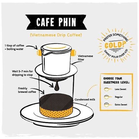 Who doesn't love cold drip coffee? We got to work on some fun illustrations for @my_vietkitchen. If you ever wonder what makes Vietnamese coffee so special - it's the delicious condensed milk! Vietnamese Coffee Shop, Viet Coffee, Vietnamese Coffee Recipe, Vietnamese Iced Coffee, Coffee Infographic, Cold Drip, Coffee Tips, Vietnamese Coffee, Vegan Cafe