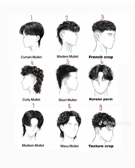 Beard Cut Style, Anime Hairstyles Male, Beard Cuts, Japanese Art Samurai, Mens Haircuts Short Hair, Anime Hairstyles, Asian Haircut, Quiff Hairstyles, Mens Haircuts