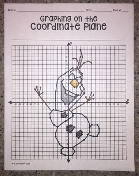 Coordinate Plane Pictures, Coordinates Math, Graphing Project, Mystery Picture Graph, Coordinate Graphing Activities, Coordinate Graphing Pictures, Coordinate Plane Graphing, Cartesian Coordinates, Coordinates Art