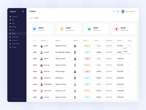 Tickets - Admin Panel Dashboard by ITO Team on Dribbble Admin Panel Template, Admin Ui, Web Panel, Ui Design Principles, Sales Dashboard, Design Studio Workspace, Ui Design Dashboard, Web Dashboard, App Design Layout