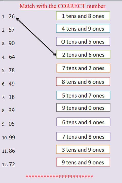 1grade Math Worksheets, Ones And Tens Worksheet First Grade, Thousand Hundred Tens And Ones Worksheet, Math Tens And Ones 1st Grades, Maths Tens And Ones Worksheet, Tens Ones First Grade, Learning Tens And Ones, Hundred Tens And Ones Worksheet, Tens Ones Activities